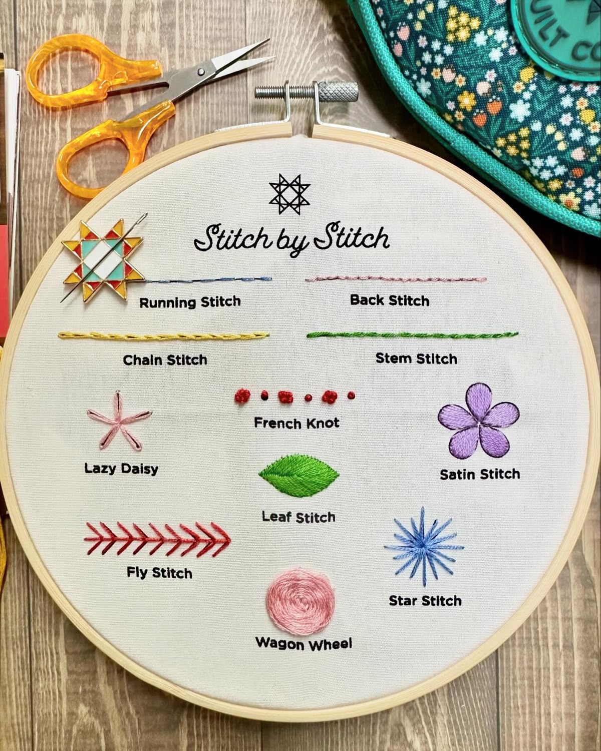 Grandma's Stitches